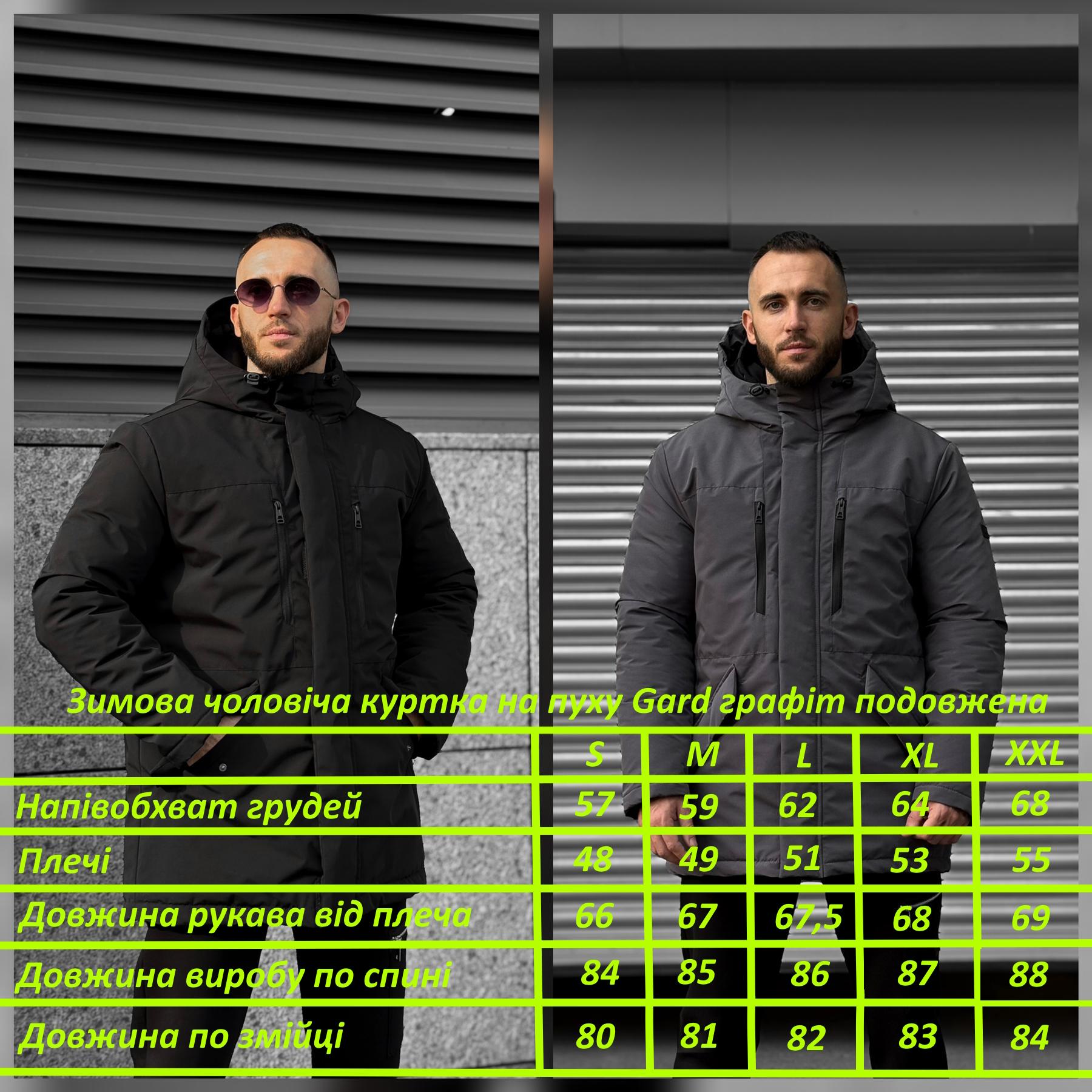 куртка зимова пуховик