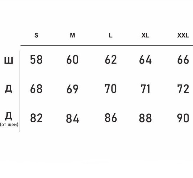 таблиця розмірів зимові куртки